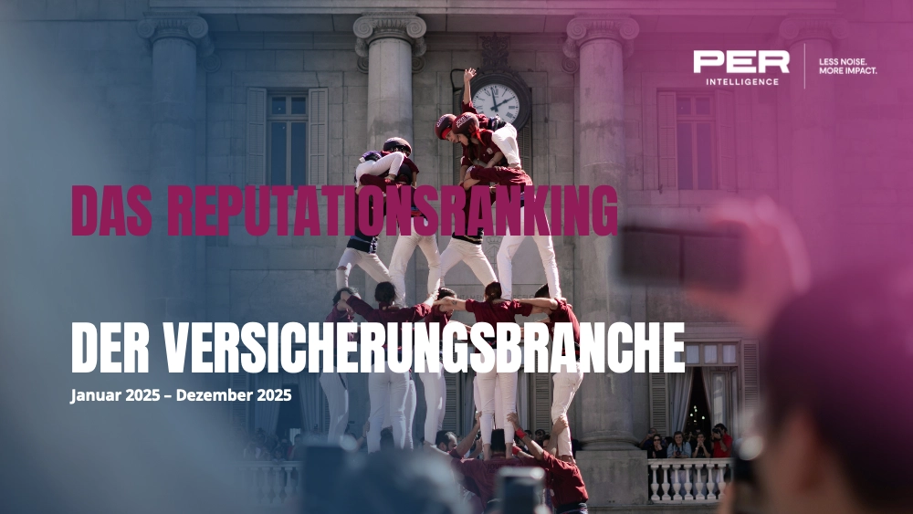 Cover für die Studie - Reputationsranking: Der Versicherungsbranche 2025