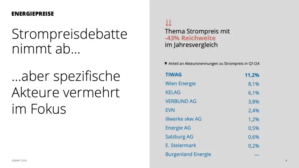 Präsentation Energiewende im Diskurs - Slide 8